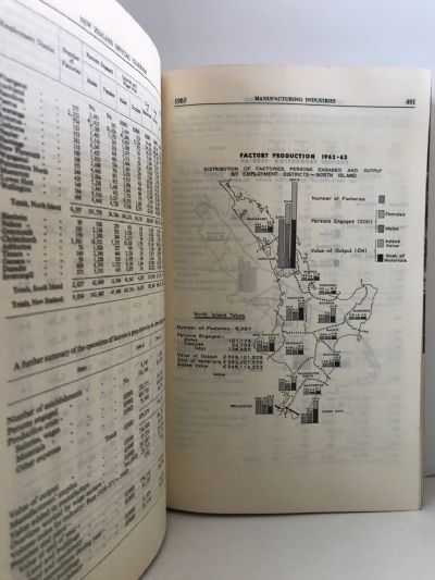 NEW ZEALAND OFFICIAL YEARBOOK 1965: 70th Issue