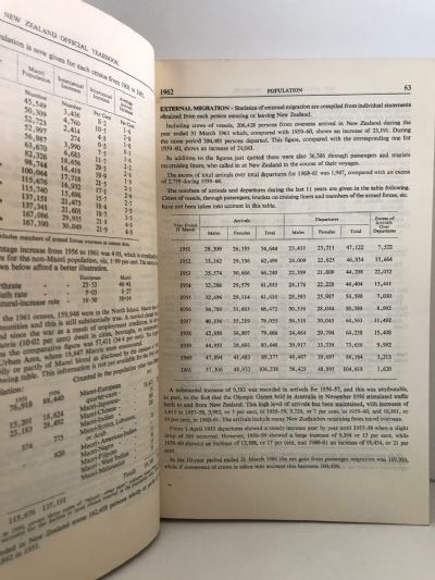 NEW ZEALAND OFFICIAL YEARBOOK 1962: 62nd Issue
