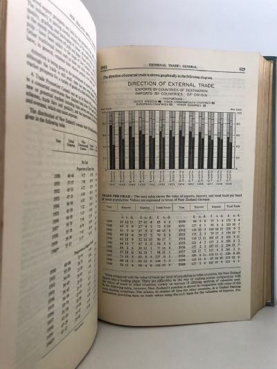 NEW ZEALAND OFFICIAL YEARBOOK 1962: 62nd Issue