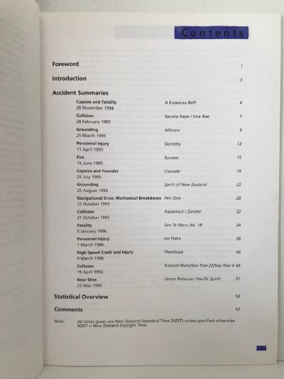 MARITIME ACCIDENTS in New Zealand 1995-1996