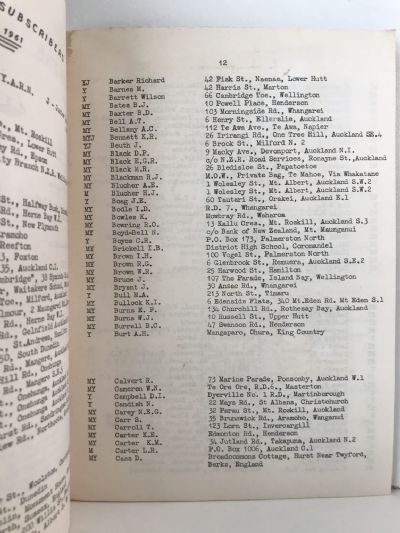 THE RAILWAY ENTHUSIASTS' YEARBOOK 1961