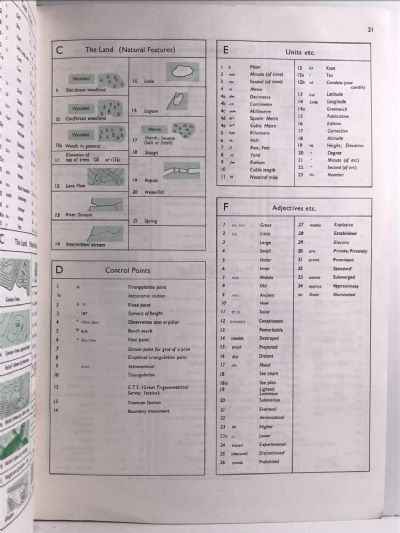 CHART CATALOGUE and INDEX: New Zealand Charts - ninth edition 1976