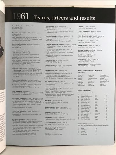 FORMULA 1 In Camera 1960 - 1969