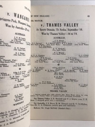 THE RUGBY ALMANACK of New Zealand 1963