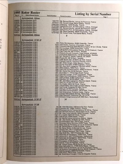 ROTOR ROSTER 1995: The Worldwide Reference Book of Civil Helicopters