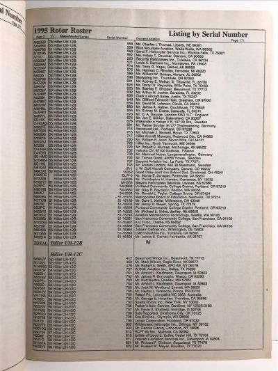 ROTOR ROSTER 1995: The Worldwide Reference Book of Civil Helicopters