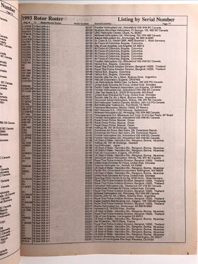 ROTOR ROSTER 1993: The Worldwide Reference Book of Civil Helicopters