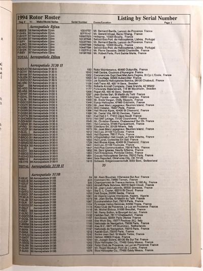 ROTOR ROSTER 1994: The Worldwide Reference Book of Civil Helicopters