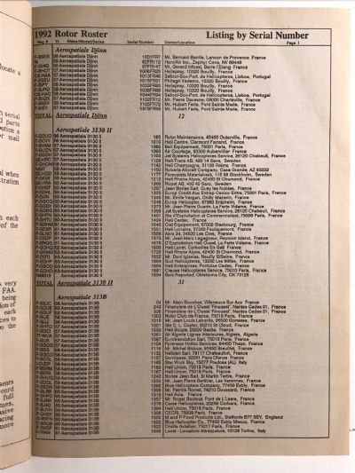 ROTOR ROSTER 1992: The Worldwide Reference Book of Civil Helicopters