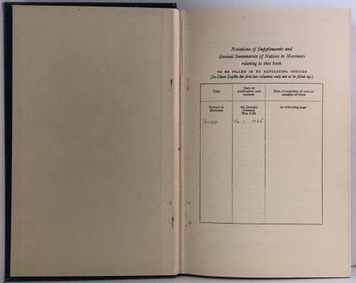 EASTERN ARCHIPELAGO PILOT: Vol. I 1963