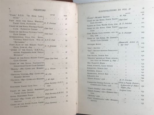 THE BADMINTON LIBRARY: Of Sports and Pastimes Yachting II