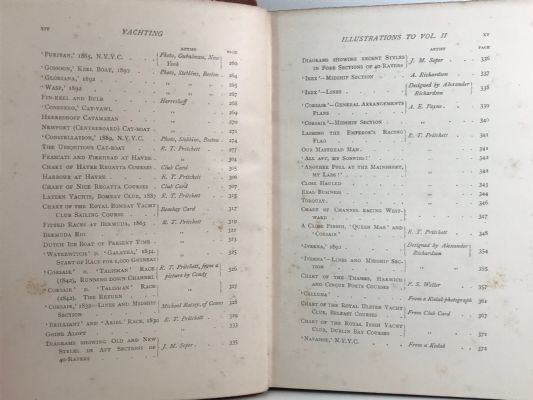 THE BADMINTON LIBRARY: Of Sports and Pastimes Yachting II