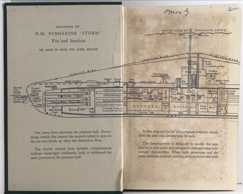 ONE OF OUR SUBMARINES