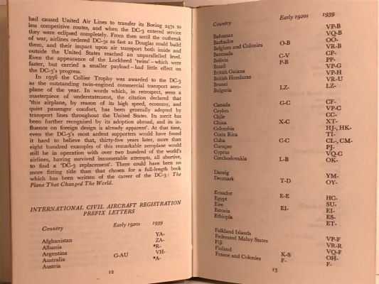 AIRLINERS BETWEEN THE WARS 1919 - 1939
