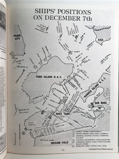 PEARL HARBOR and the USS ARIZONA MEMORIAL: A Pictorial History