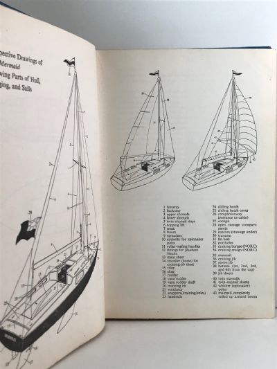 KODOKU: Sailing Alone Across The Pacific