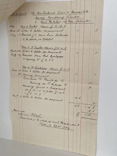 ANTIQUE INVOICE / RECEIPT: Arch. Fletcher, Gore – Barrister and Solicitor 1897