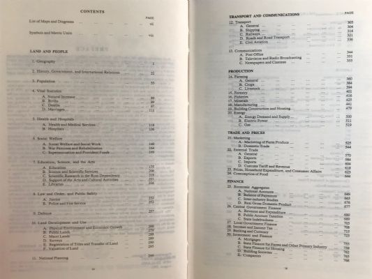 NEW ZEALAND OFFICIAL YEARBOOK 1981 - 86th annual edition