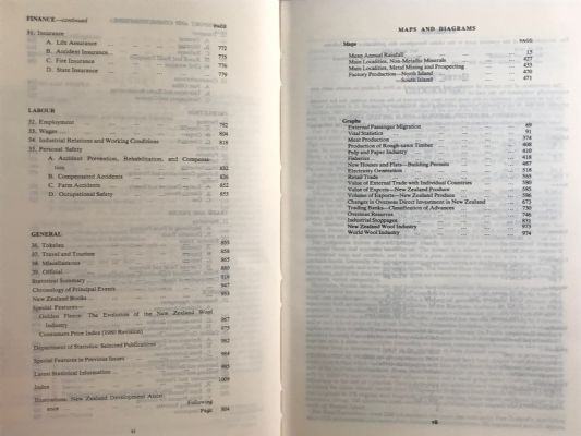 NEW ZEALAND OFFICIAL YEARBOOK 1981 - 86th annual edition