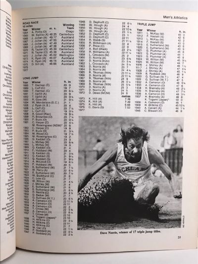 DB SPORTING RECORDS OF NEW ZEALAND