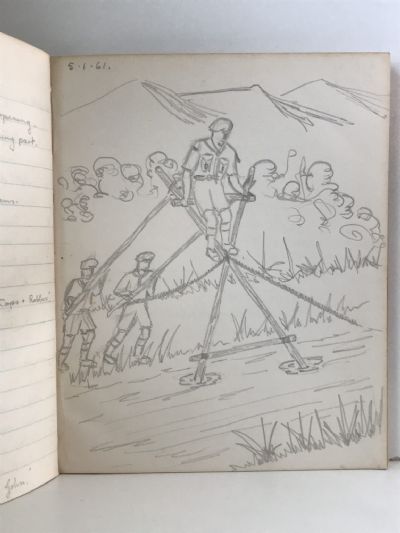GILWELL SCOUT NOTEBOOK: For Recognised Scouters Training Camps