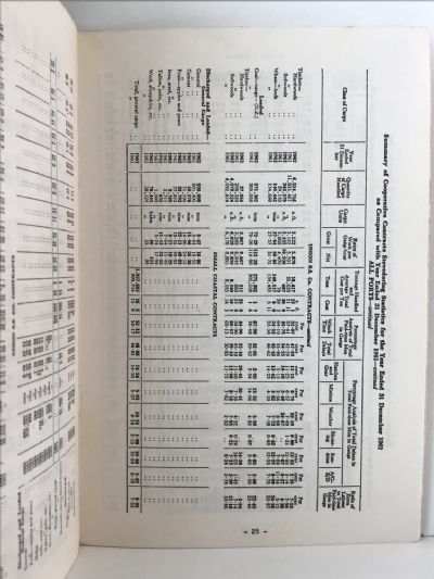 NEW ZEALAND WATERFRONT INDUSTRY ACT 1963