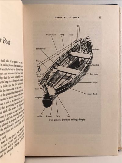THE BOY'S BOOK OF SAILING