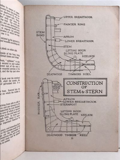 LIFEBOAT HANDBOOK