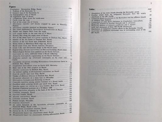 KERMADEC ISLANDS FLORA: An annotated check list