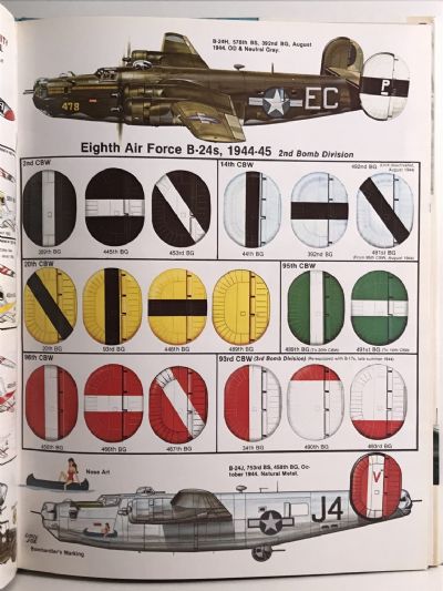US AIR FORCE COLOURS 1942-1945: European and Mediterranean Theatres of War