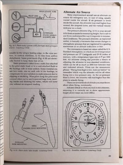 THE COMPLETE BOOK OF COCKPITS
