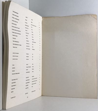 THE GENERAL AVIATION REGISTER 1969