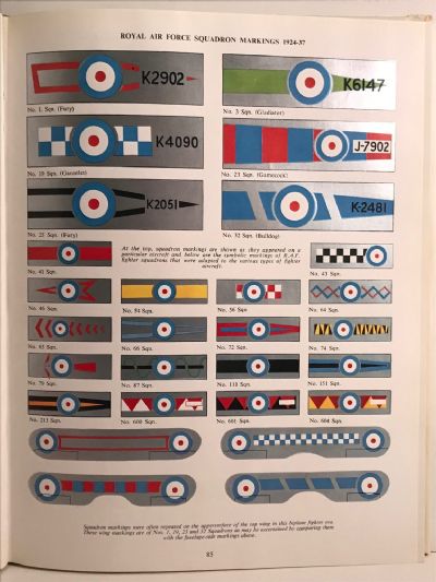 AIRCRAFT CAMOUFLAGE AND MARKINGS 1907-1954