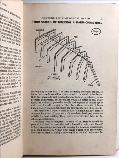 BUILD YOUR OWN BOAT