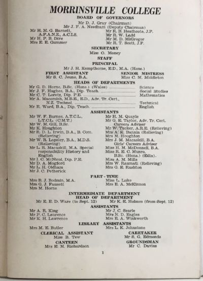 MORRINSVILLE COLLEGE MAGAZINE - Vol.12. - November 1966