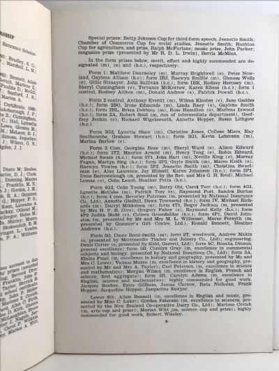 MORRINSVILLE COLLEGE MAGAZINE - Vol.12. - November 1966