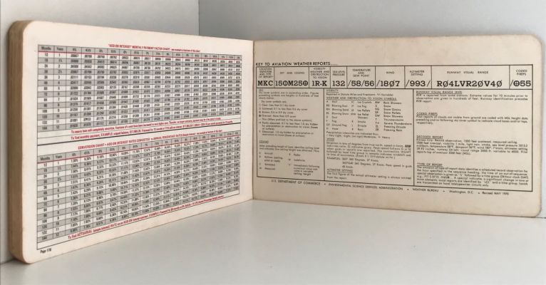 AIRCRAFT PRICE DIGEST: Spring edition 1976