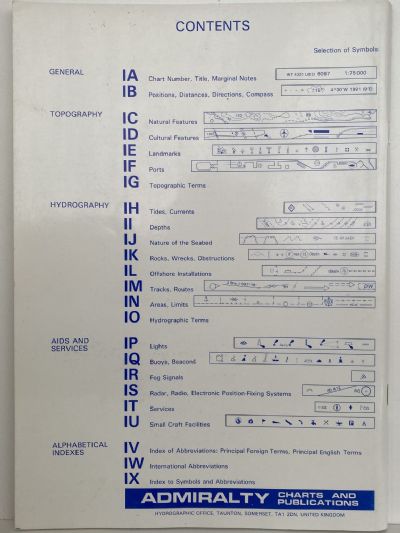 SYMBOLS AND ABBREVIATIONS used on ADMIRALTY CHARTS - Chart 5011, 1991