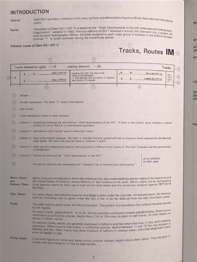 SYMBOLS AND ABBREVIATIONS used on ADMIRALTY CHARTS - Chart 5011, 1991