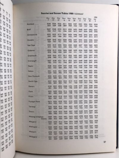 NEW ZEALAND NAUTICAL ALMANAC AND TIDE TABLES 1980