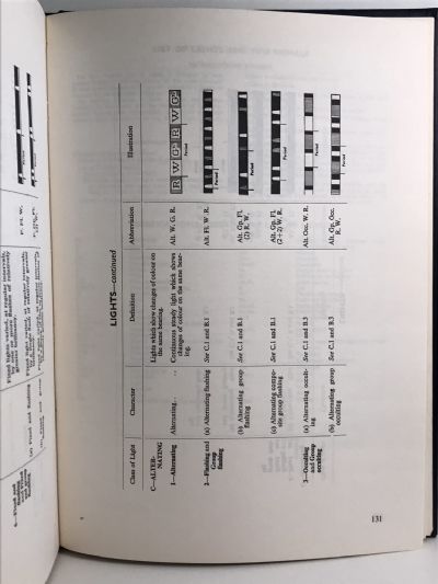 NEW ZEALAND NAUTICAL ALMANAC AND TIDE TABLES 1980