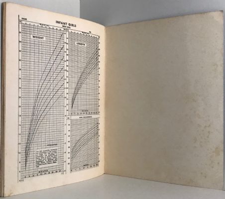 THE PLUNKET SCHOOLBOOK OF CHILDCRAFT