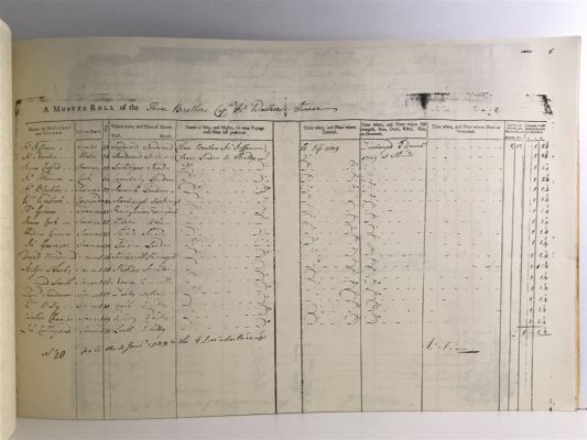 MUSTER ROLLS OF WHITBY SHIPS: In which James Cook Sailed 1747-1755