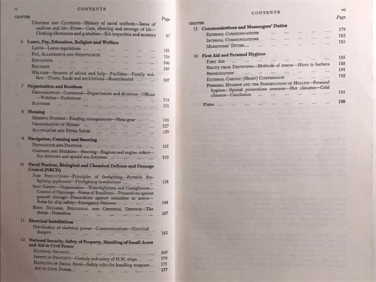 B.R. 1938 NAVAL RATINGS HANDBOOK 1975