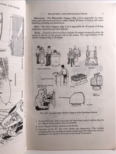 B.R. 1938 NAVAL RATINGS HANDBOOK 1975