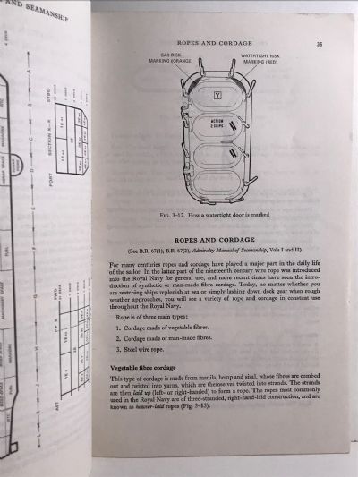 B.R. 1938 NAVAL RATINGS HANDBOOK 1975