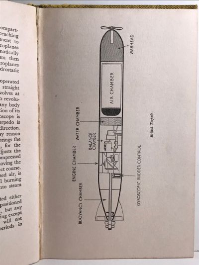 CRASH DIVE: The Story of the Submarine