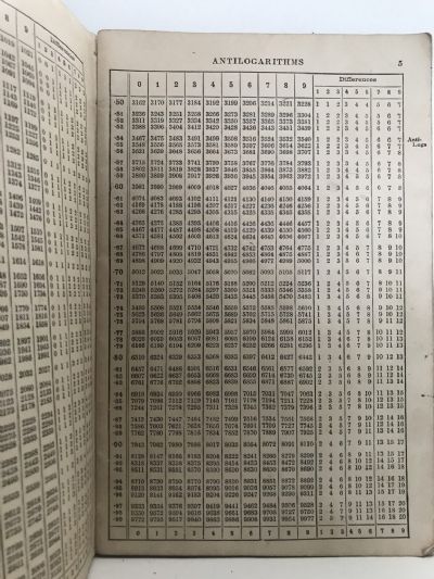 THE CAMBRIDGE FOUR-FIGURE MATHEMATICAL TABLES: 1946 edition