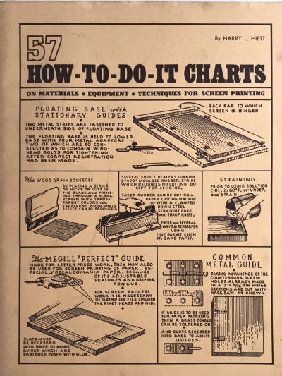 57 HOW TO DO IT CHARTS: On materials, equipment, techniques for screen printing 