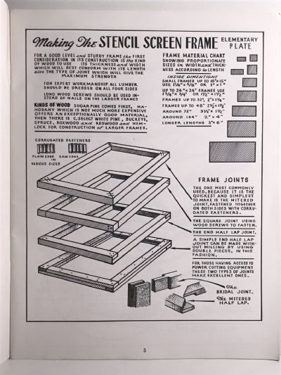 57 HOW TO DO IT CHARTS: On materials, equipment, techniques for screen printing